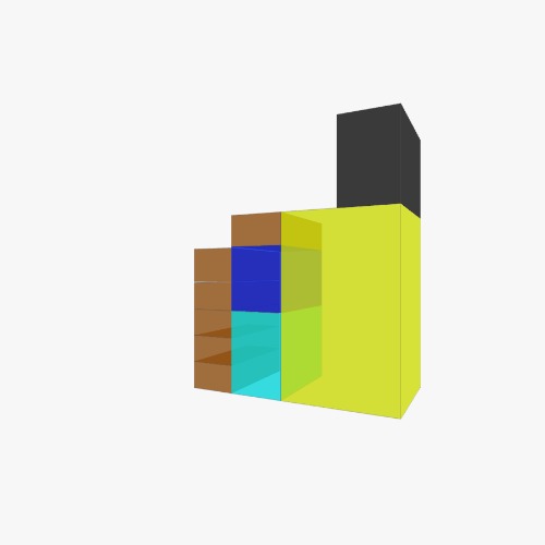 meuble sous escalier ok